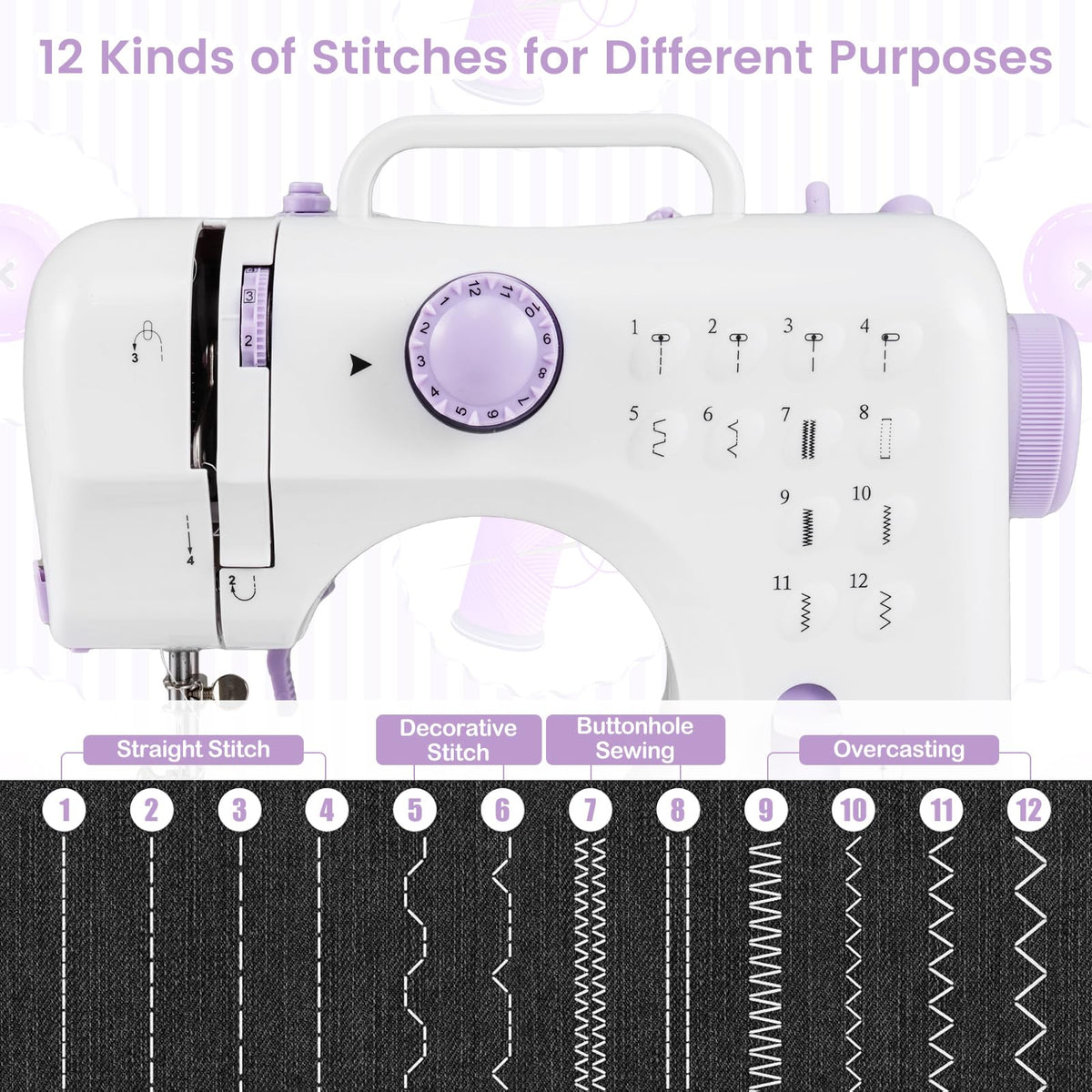 Mini Sewing Machine with 12 Built-in Stitches for Beginners