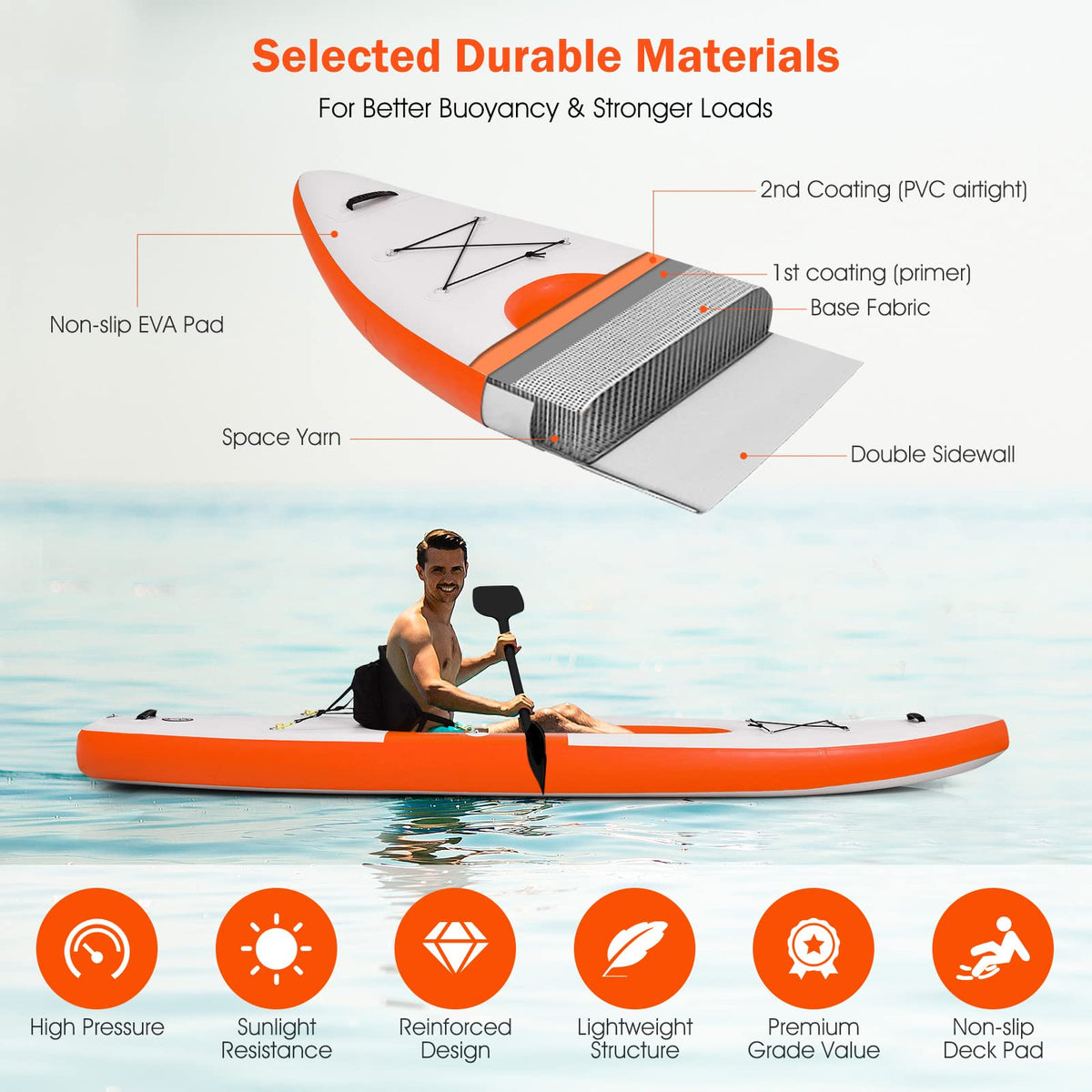 Inflatable Kayak with Adjustable Aluminum Oars for 1 Person