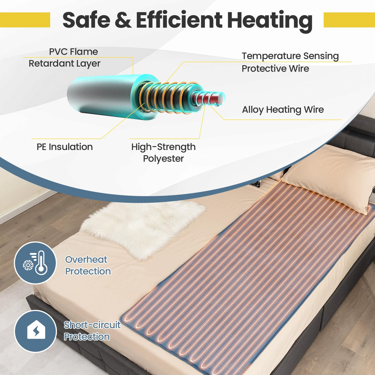 Heated Electric Mattress Pad Twin, 180cm x 75cm Electric Heated Blanket