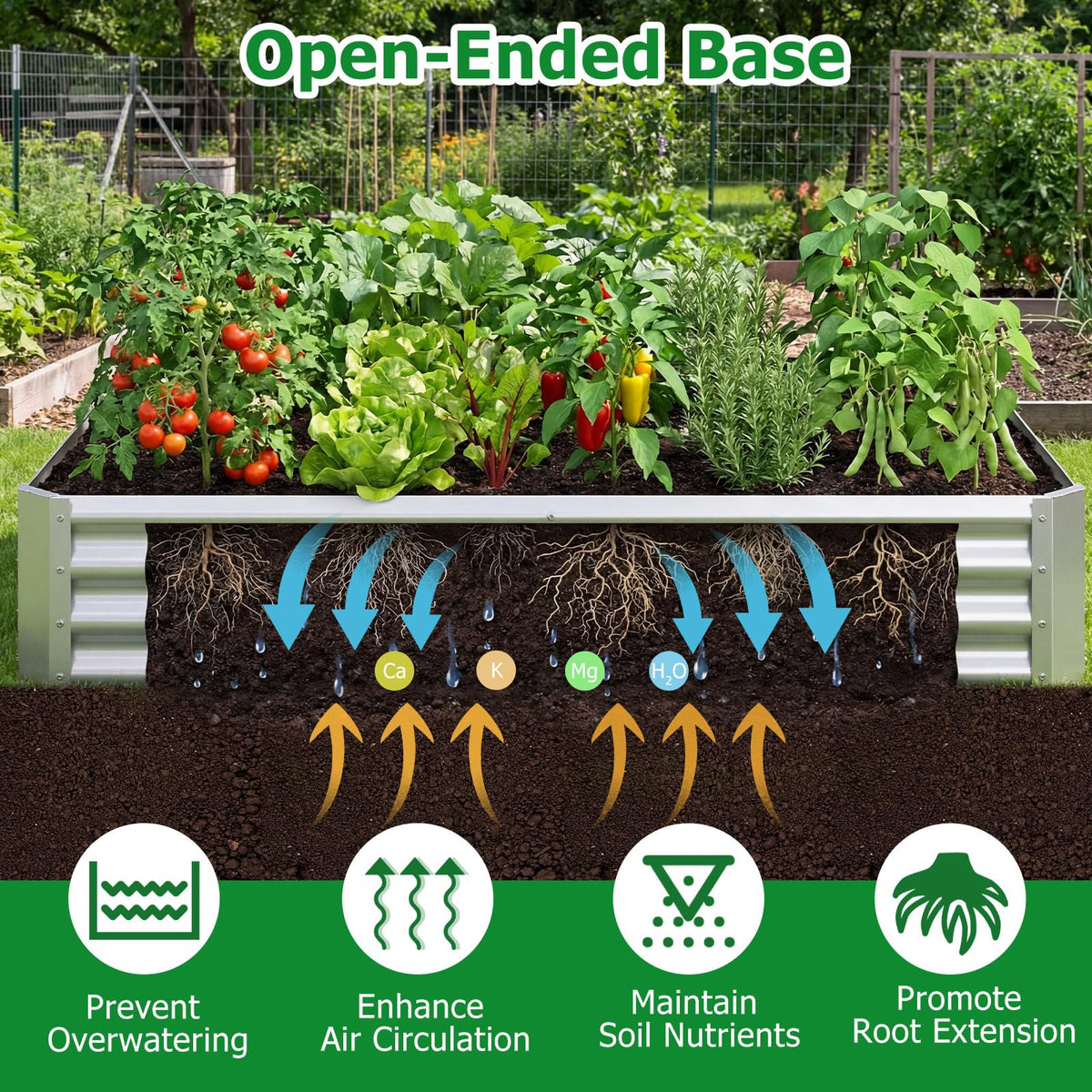 Galvanized Raised Garden Bed, Round/Rectangular Outdoor Planter Box
