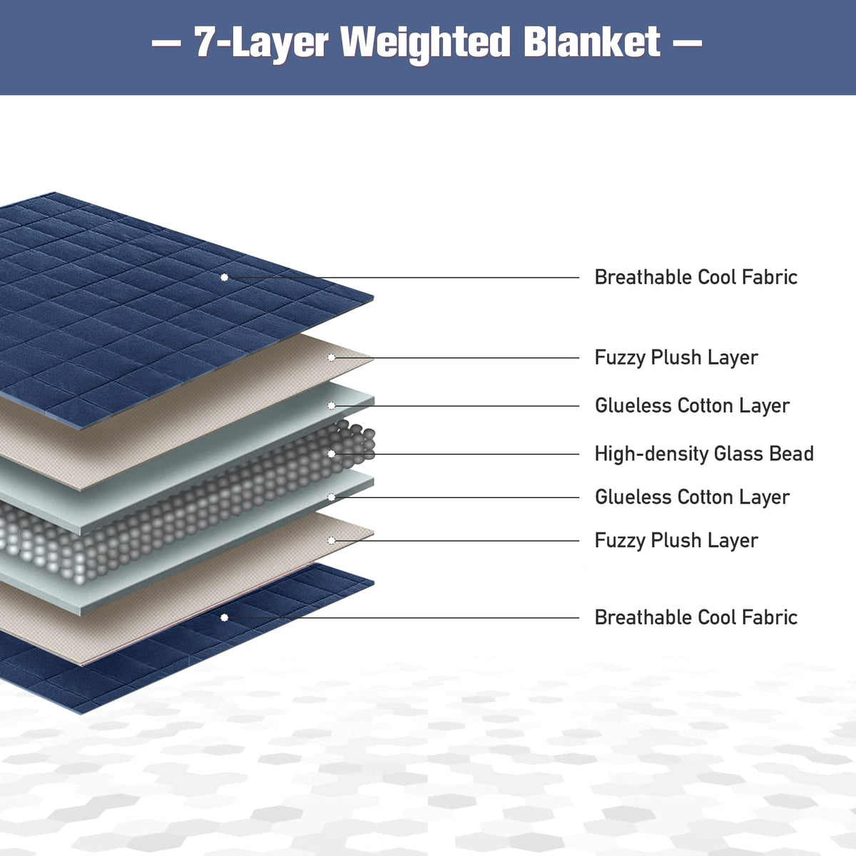 Giantex Cooling Weighted Blanket