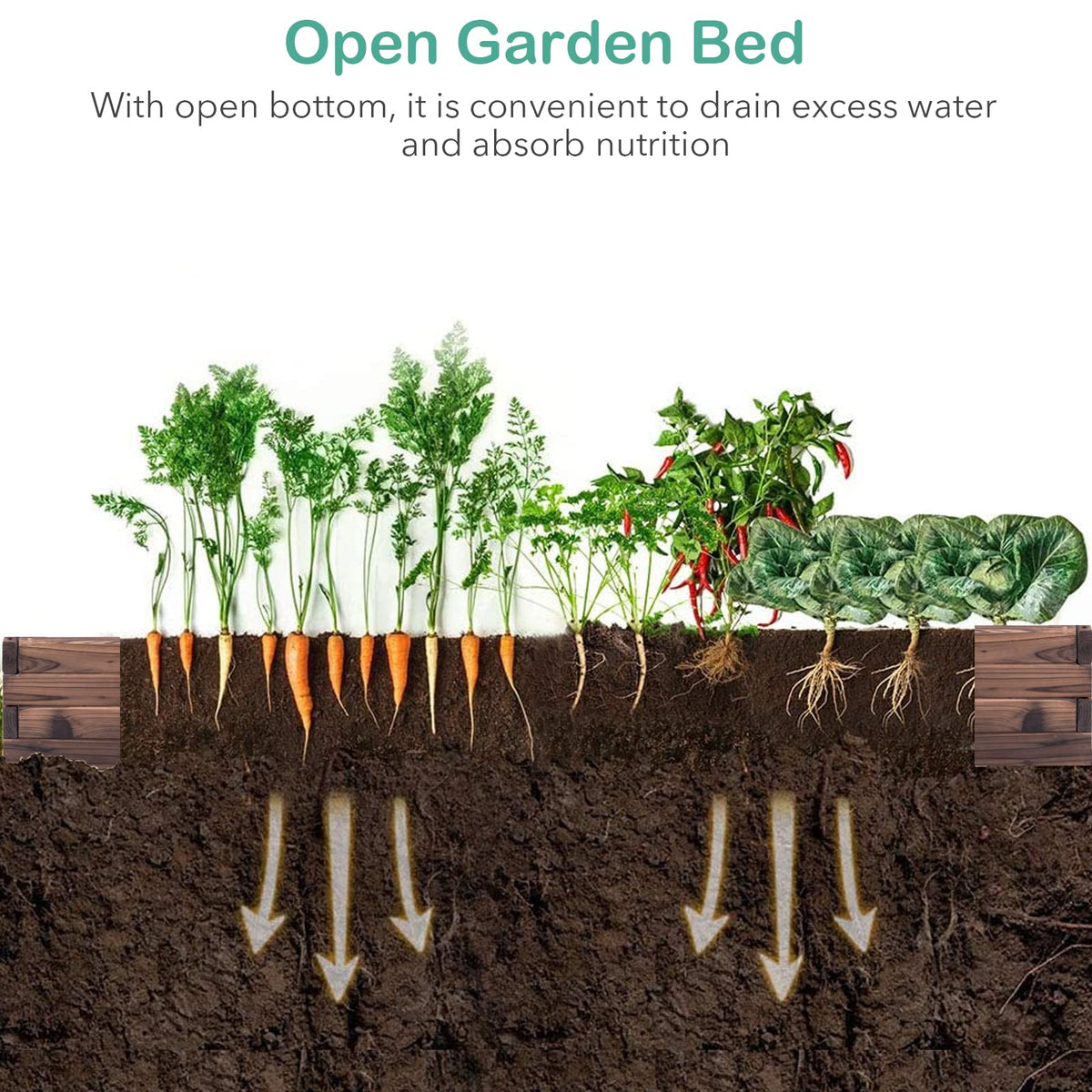 Giantex Raised Garden Bed, Wood Patio Vegetable Flower Rectangular Planter