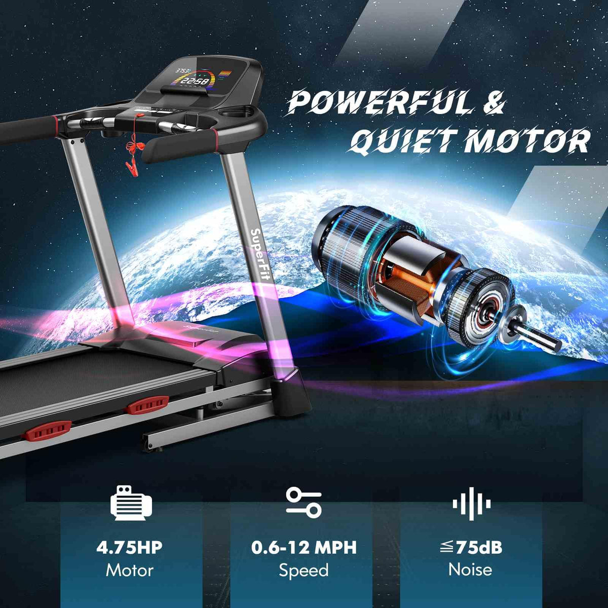 4.75HP Folding Treadmill with 15% Auto Incline for Home & Gym