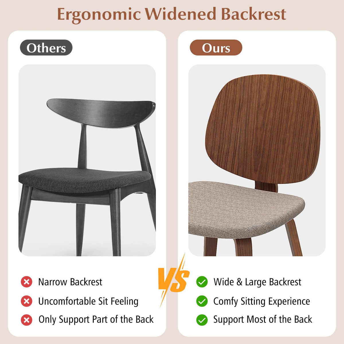 Wooden Dining Chair Set of 2 Chenille Fabric Upholstered Kitchen Chairs