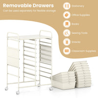 Giantex 15-Drawer Rolling Cart with Pegboard & Metal Frame