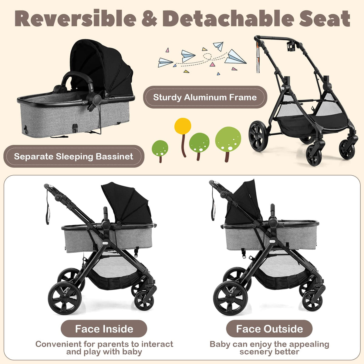 High Landscape Baby Stroller, 2 in 1 Convertible Baby Pram Jogger with Adjustable Canopy & Backrest