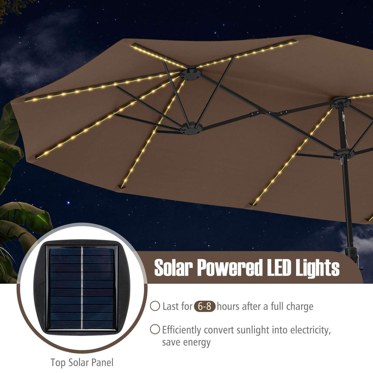 4.7 m Extra-Large Patio Umbrella w/LED Solar Lights