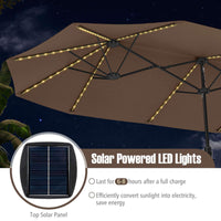 4.7 m Extra-Large Patio Umbrella w/LED Solar Lights