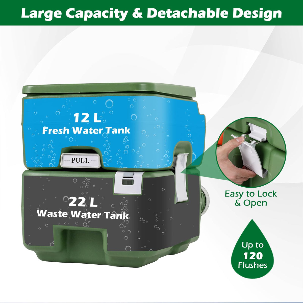 Portable Camping Toilet Porta Potty with Level Indicator