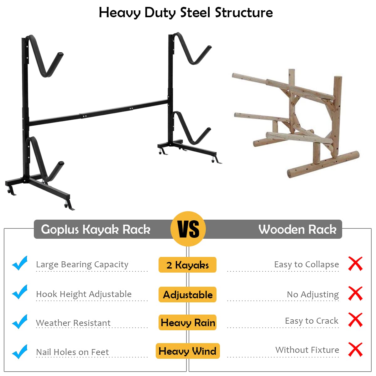 Freestanding Kayak Rack