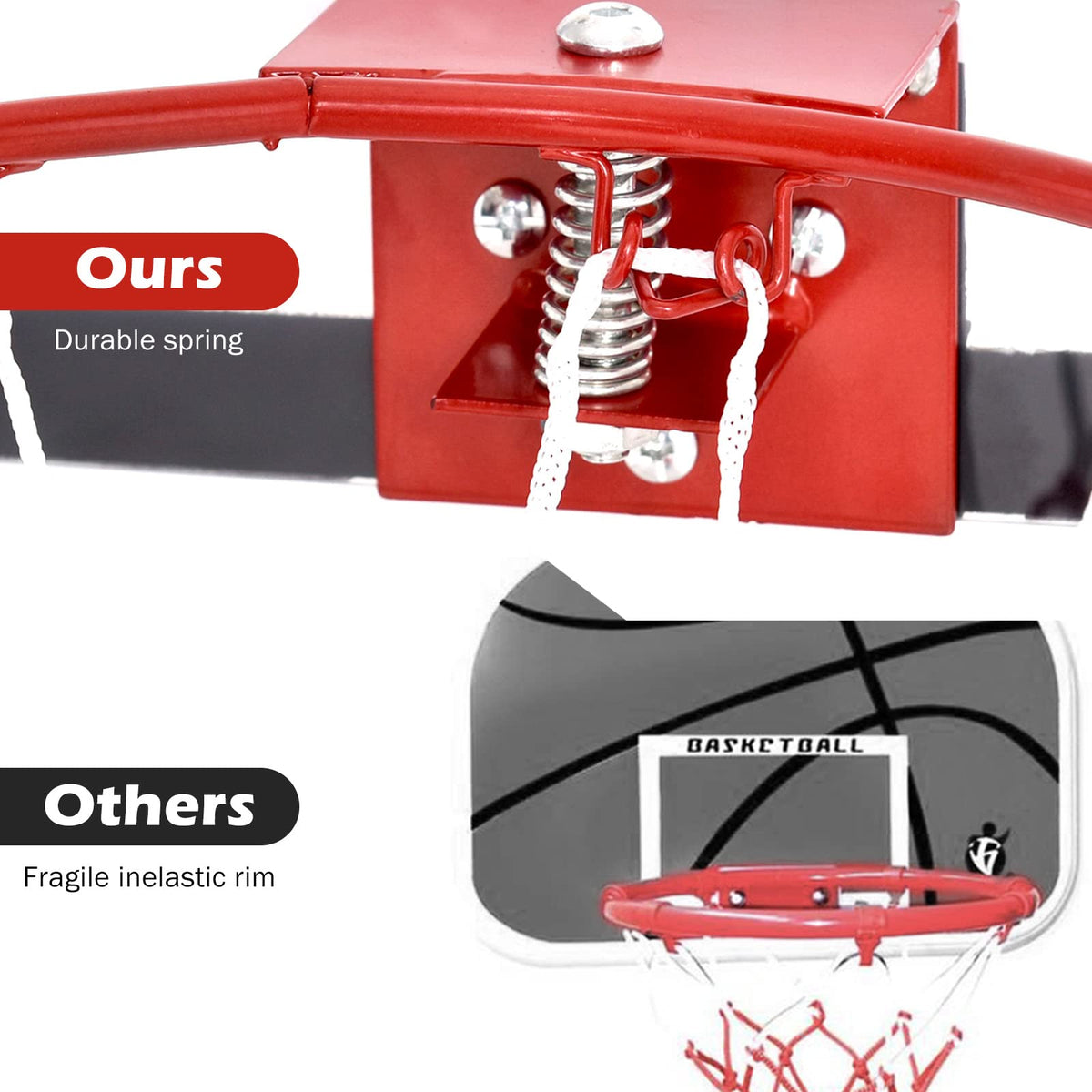 Over-The-Door Mini Basketball Hoop Set, Door & Wall Mounted Basketball Hoop W/Shatterproof Backboard