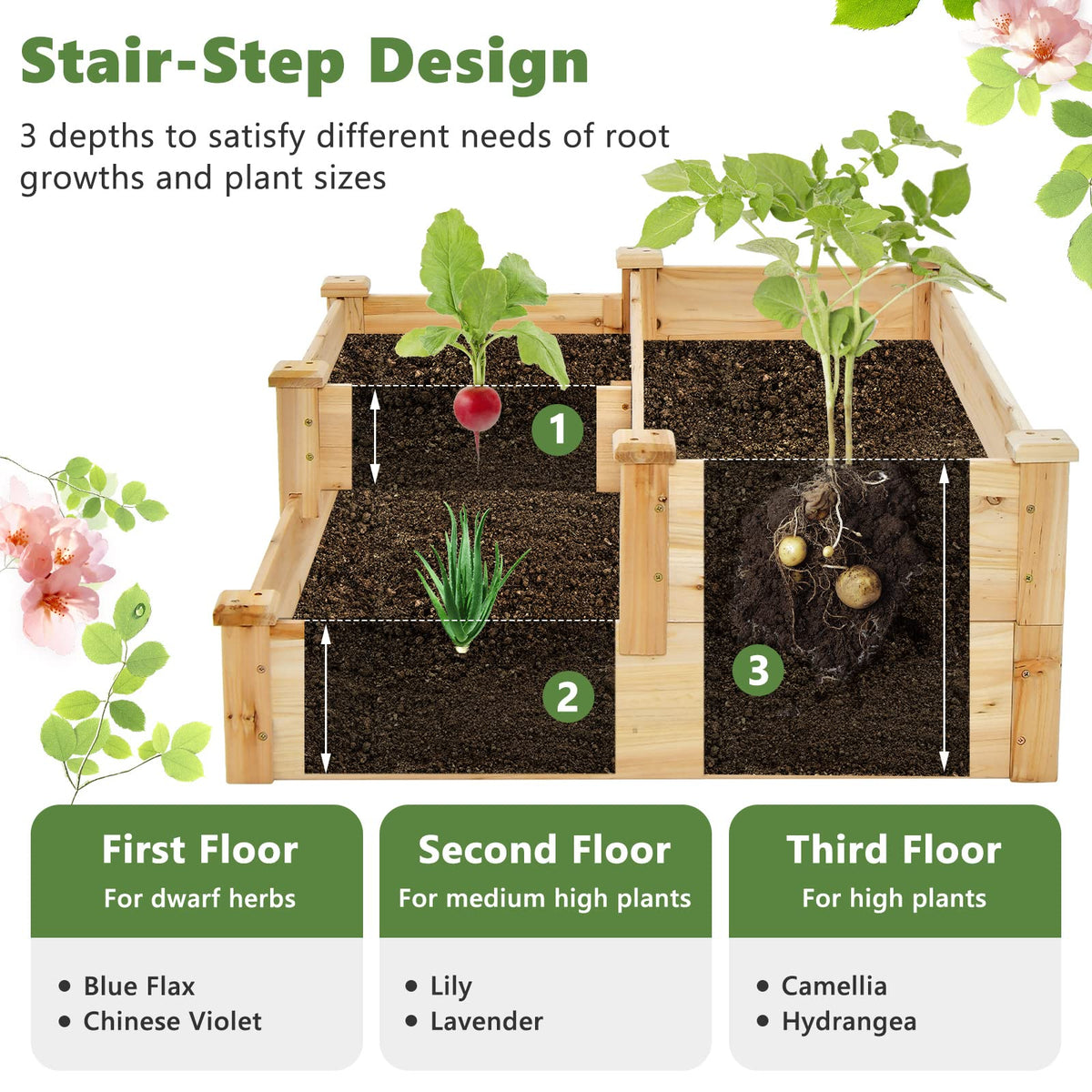 Outdoor Elevated Planter Box with Open-Ended Base for Garden