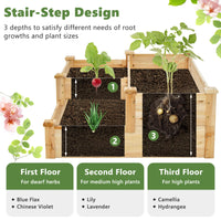 Outdoor Elevated Planter Box with Open-Ended Base for Garden