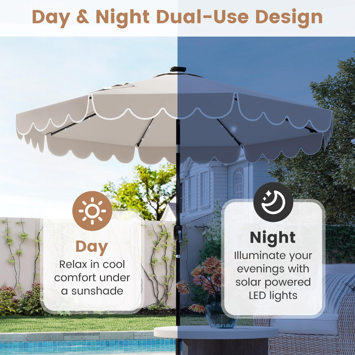 2.8M Solar Patio Umbrella with 24 LED Lights