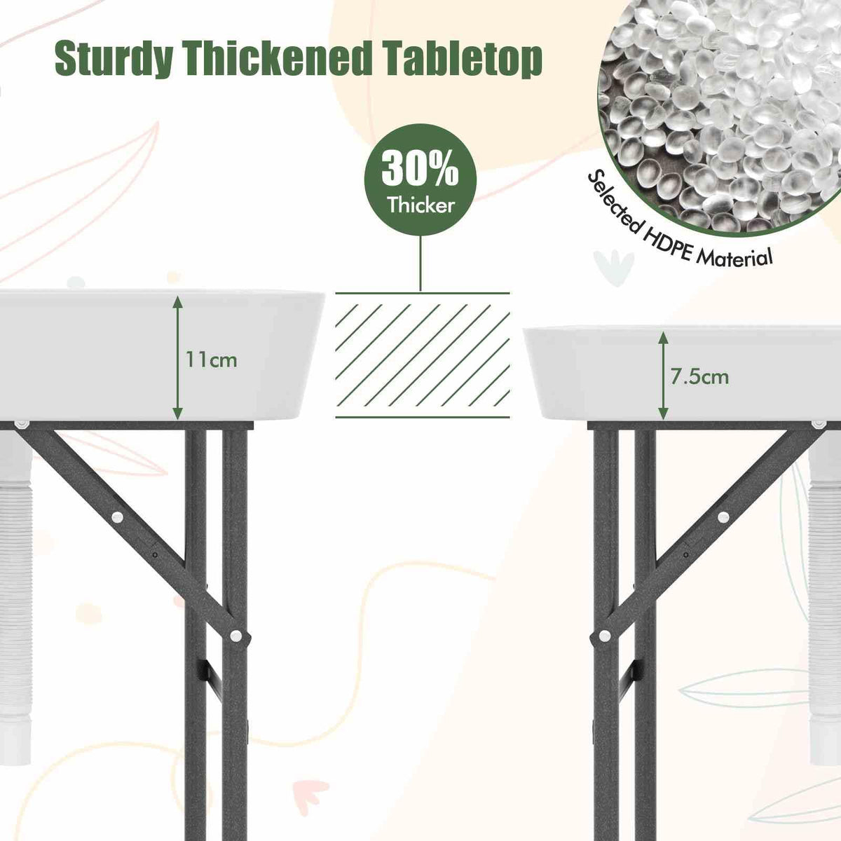 1.5M Folding Ice Cooler Table, Outdoor Chilling Table w/Double Sinks