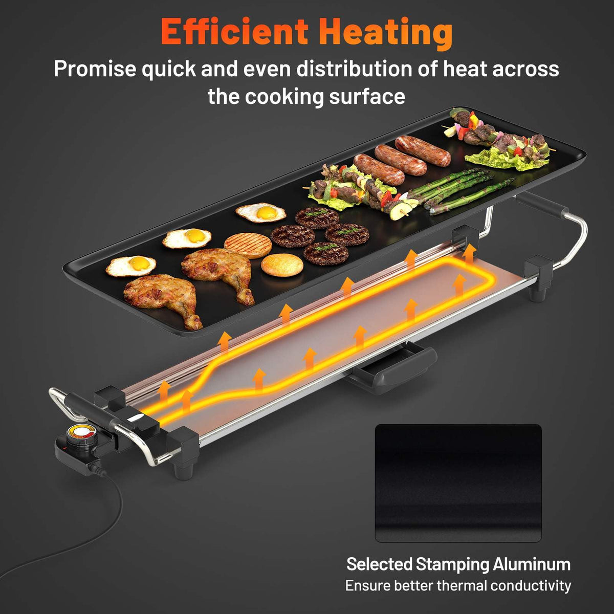 70cm Electric Griddle Extra Large Teppanyaki Grill with Adjustable Temperature