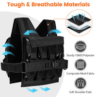 20 Kg Weight Vest with Removable Iron Weights for Strength Training and Running