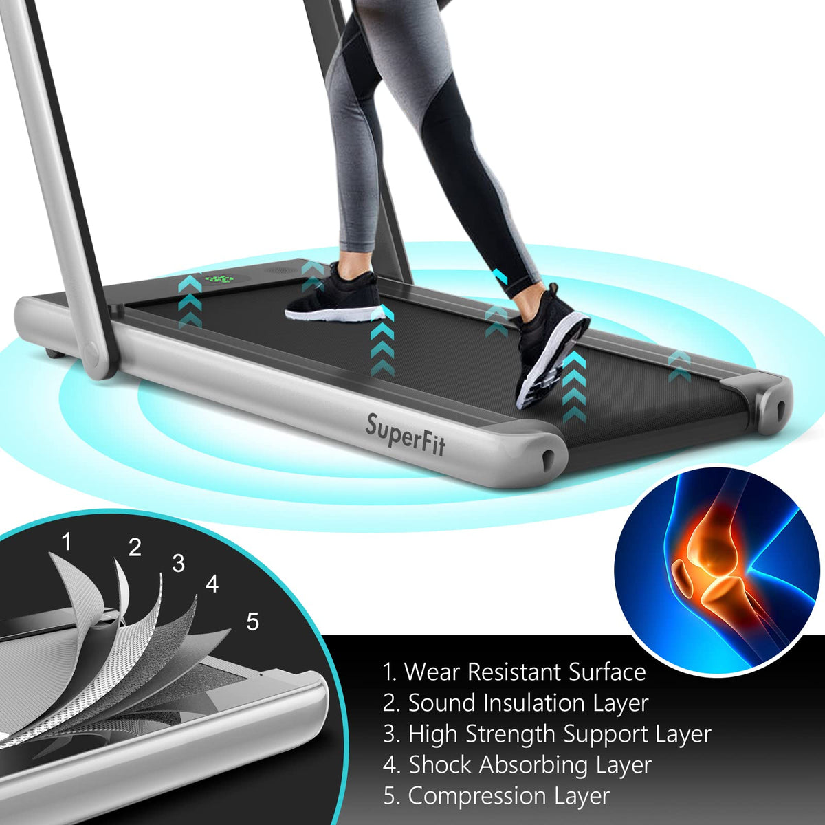 Superfit 2.25HP 2 in 1 Folding Treadmill / Walking Pad With