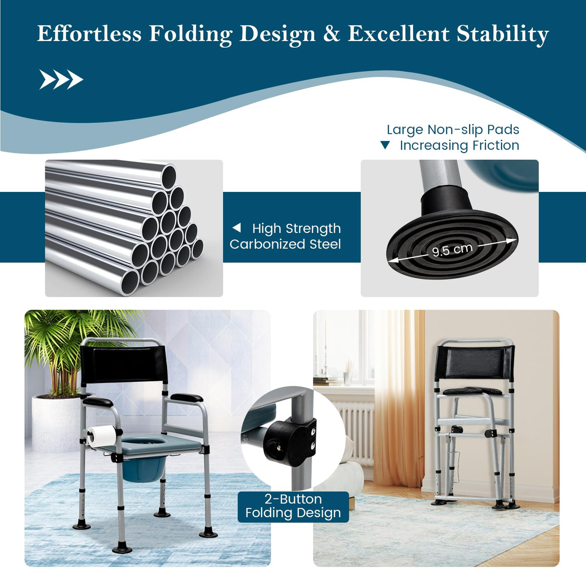 Folding Bedside Commode Chair Height Adjustable with Padded Seat and Backrest