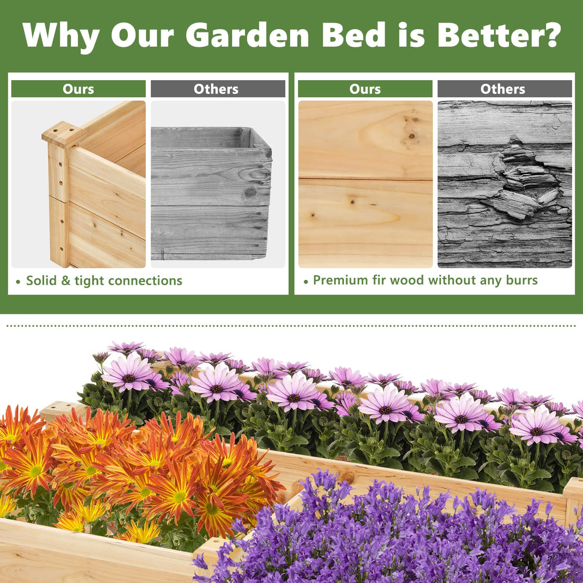 Outdoor Elevated Planter Box with Open-Ended Base for Garden