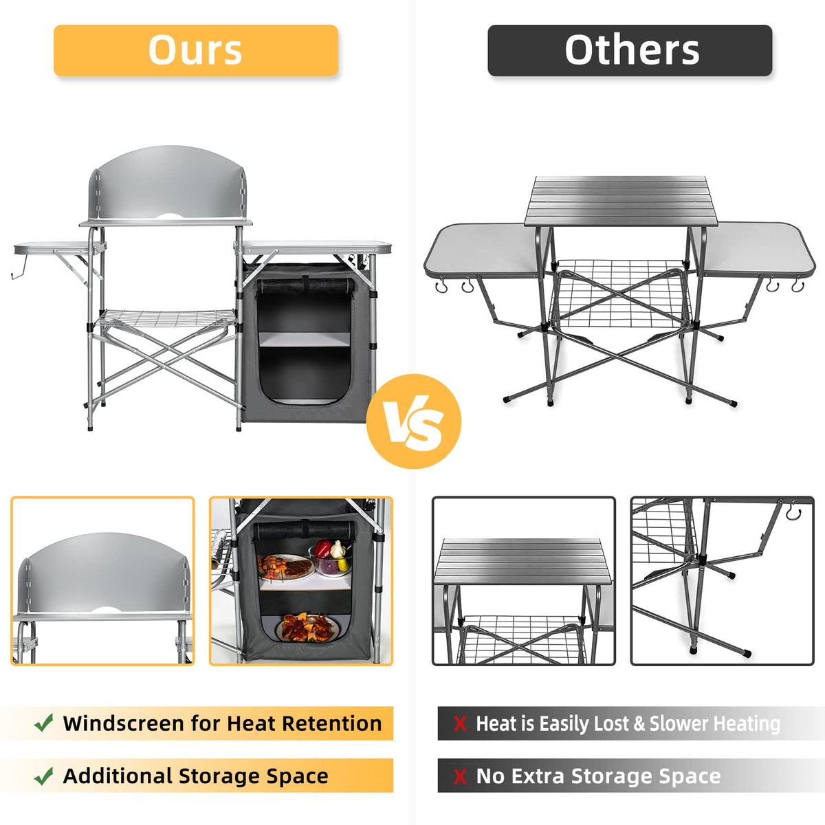 Outdoor Camping Table with Storage, Aluminium Folding Camp Kitchen with Windscreen