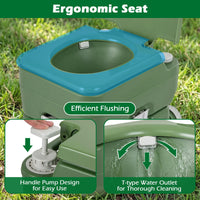 Portable Camping Toilet Porta Potty with Level Indicator