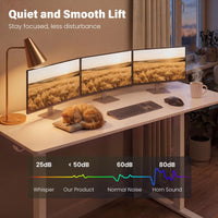 Giantex 160x60cm Electric Height Adjustable Standing Desk