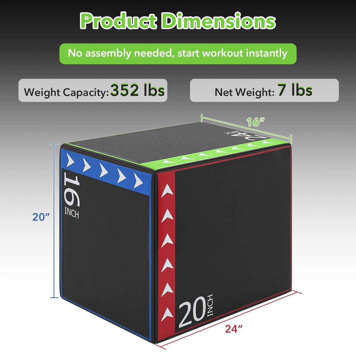 3-in-1 Plyometric Jump Box, 16"x20"x24" Soft Foam Plyo Box with 3 Heights