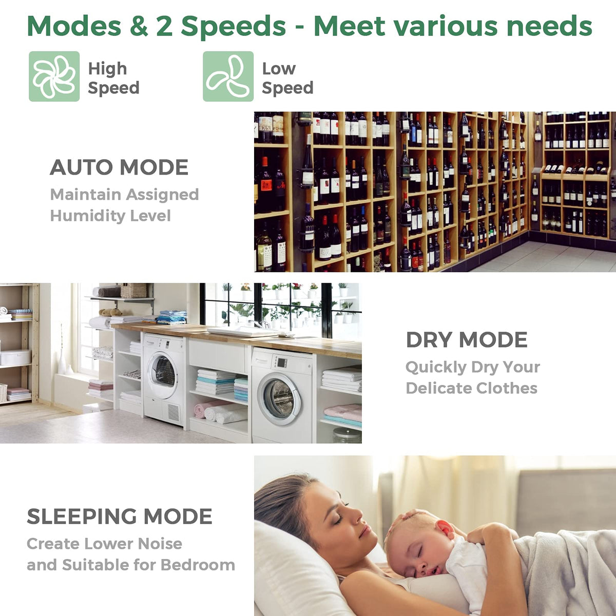12L 140㎡ Dehumidifier with 3 Modes and 12H Timer and LED Indicator