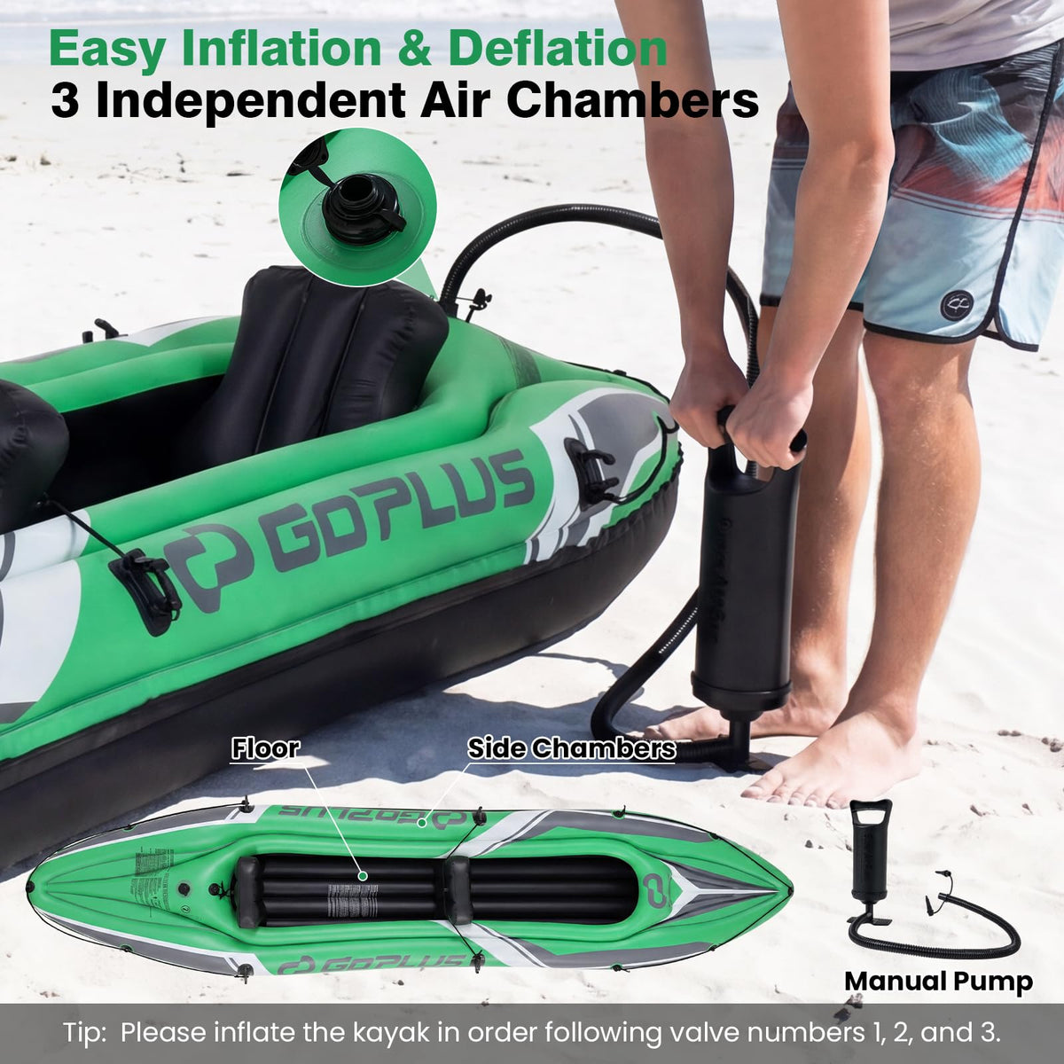 Inflatable Kayak 2 Person, 11.5 FT Tandem Touring Kayak