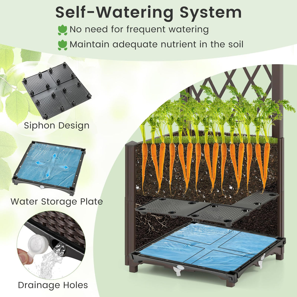 Raised Garden Bed with Trellis, Elevated Planter Box