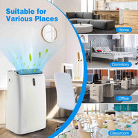14000/16000 BTU 4-in-1 Portable Air Conditioner with Fan and Sleep Mode