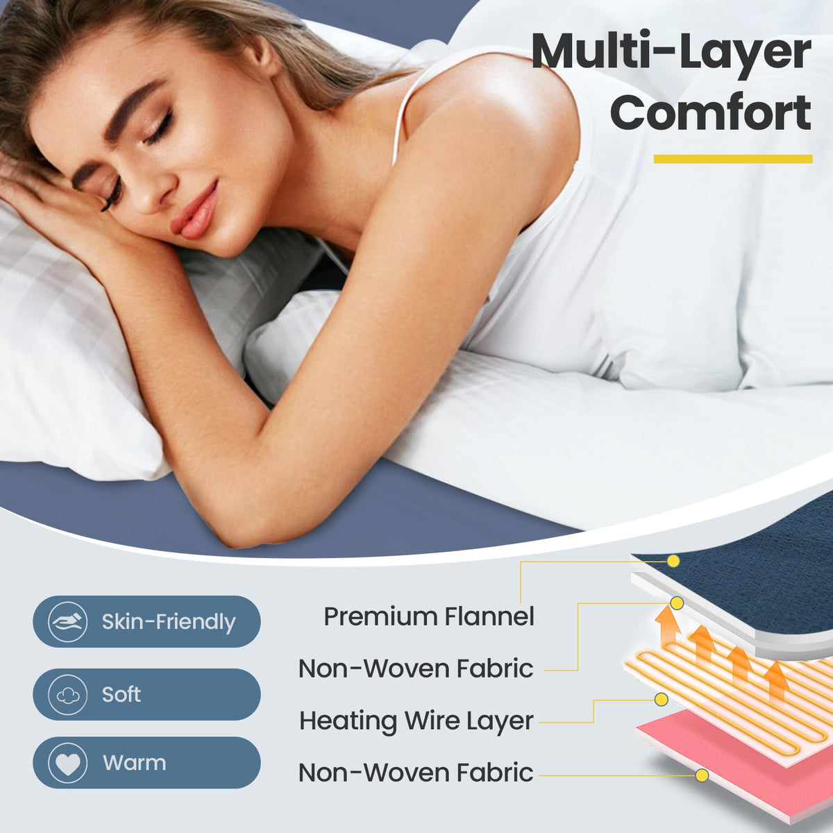 Heated Electric Mattress Pad Twin, 180cm x 75cm Electric Heated Blanket