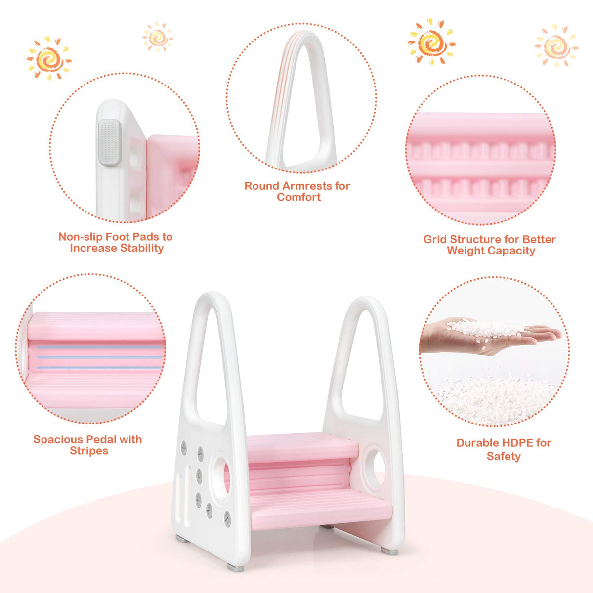 Kids Step Stool, Toddler Step Ladder with Safety Handles & Non-Slip Steps