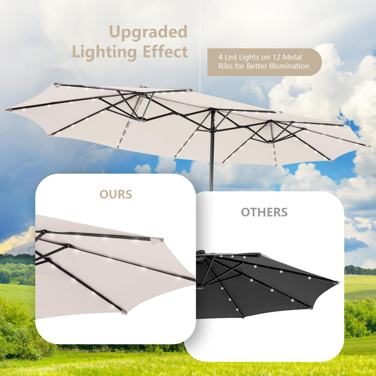 4.7M Double-Sided Patio Umbrella with Solar Lights for Poolside Garden Yard