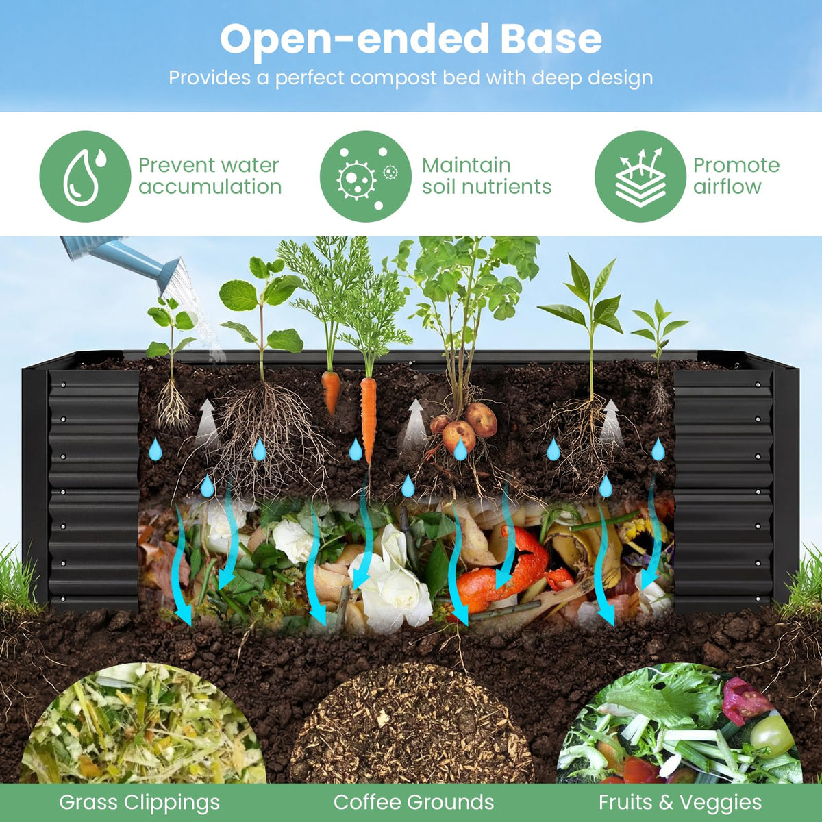 183 x 91 x 122cm 2 Roll-up Windows Metal Raised Garden Bed with Cover and Planter Box for Vegetables