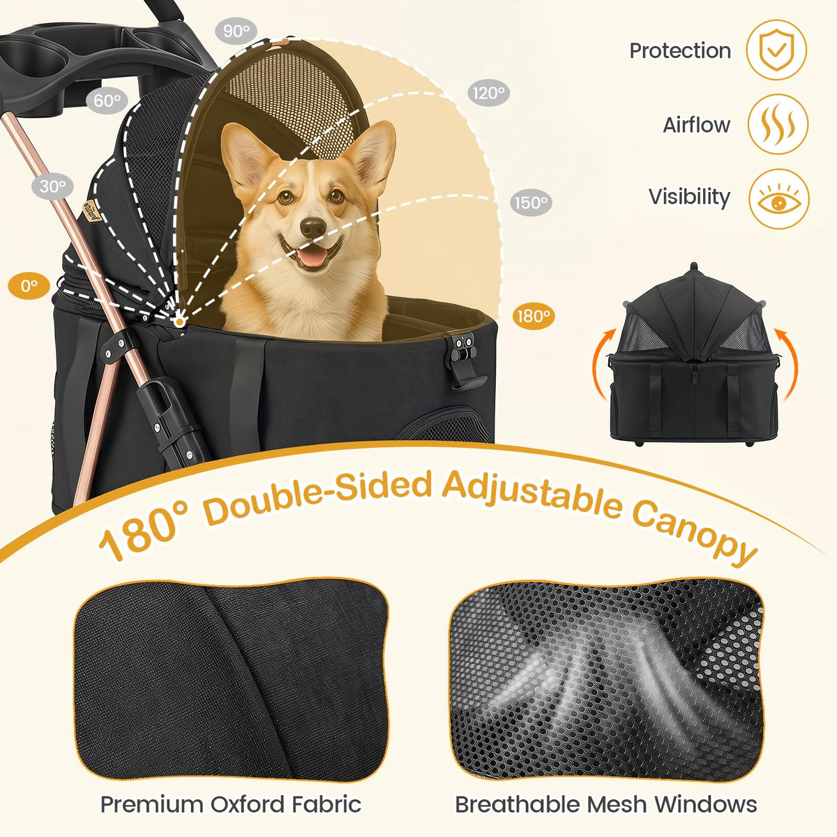 3-in-1 Pet Stroller for Dogs with Detachable Carrier and Cup Holder