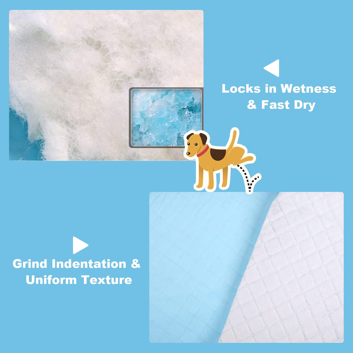 100Pcs Dog Training Pads, 75x90cm Training Puppy Training Pads with Super Absorbent & Leak-Proof