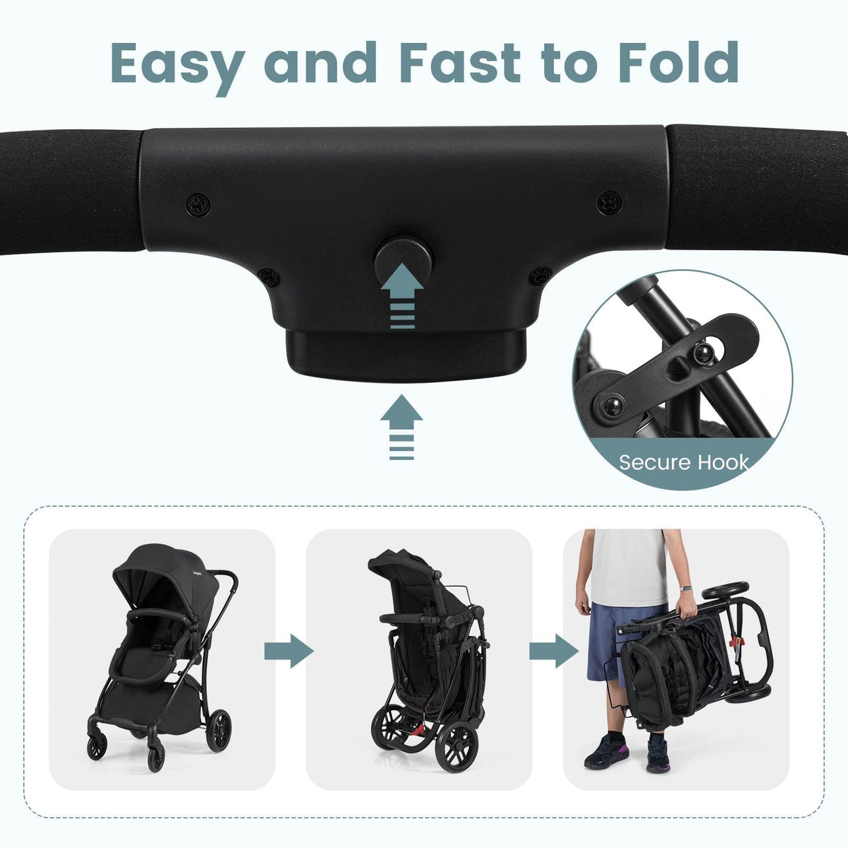 2-in-1 Foldable Baby Stroller with Reversible Seat and Adjustable Backrest