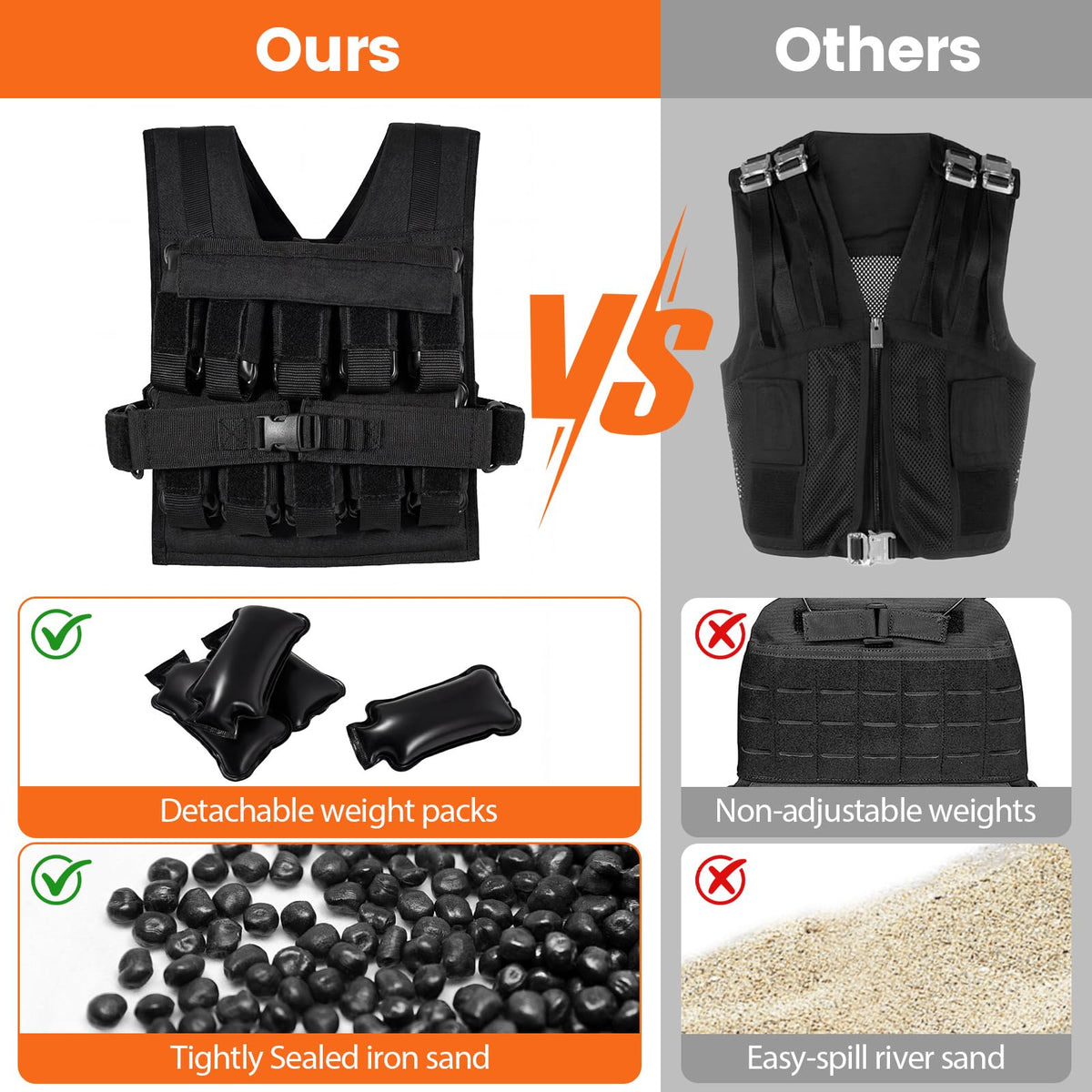 20 Kg Weight Vest with Removable Iron Weights for Strength Training and Running
