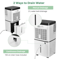 12L 140㎡ Dehumidifier with 3 Modes and 12H Timer and LED Indicator