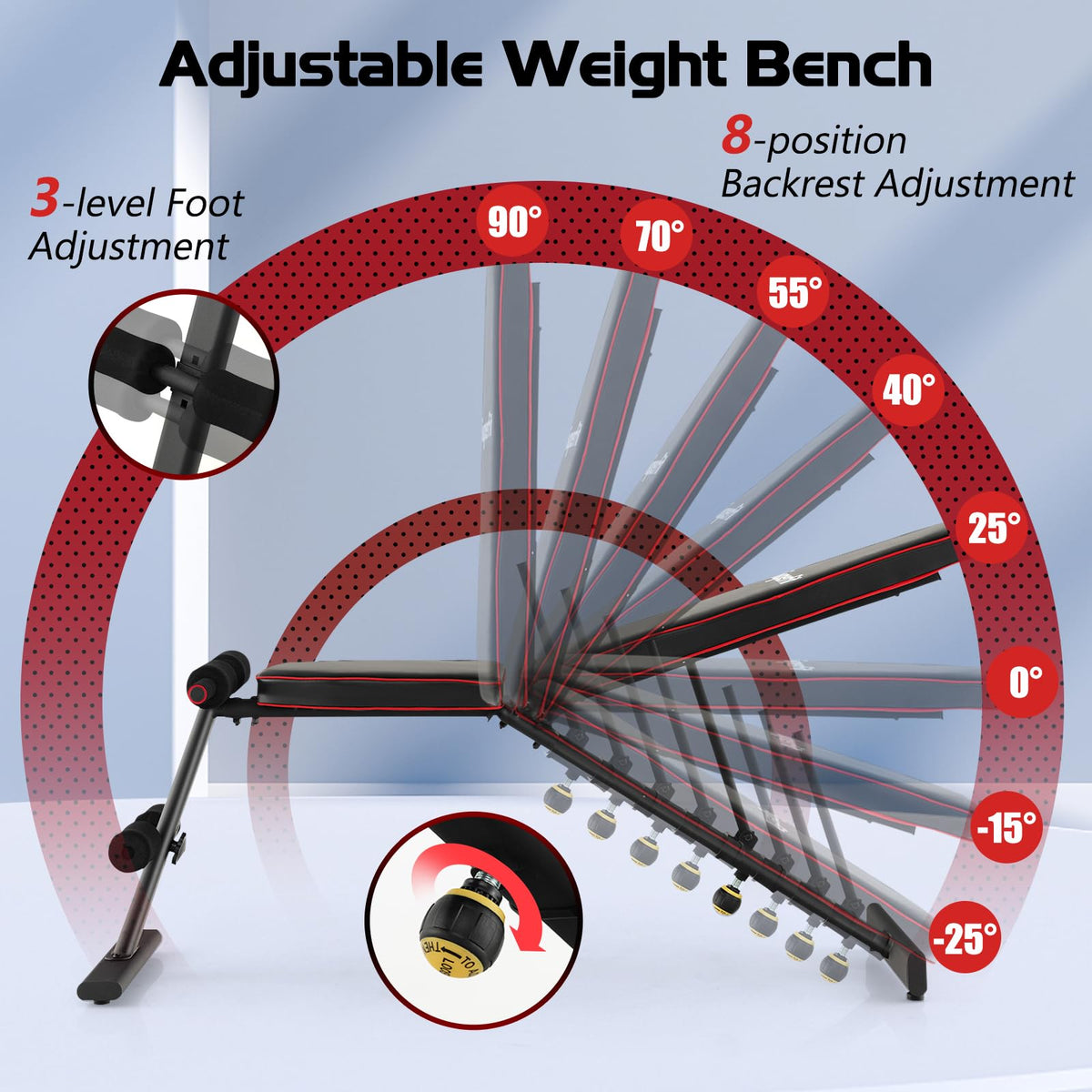 Adjustable Weight Bench, Heavy Duty Strength Training FID Bench for Bench Press