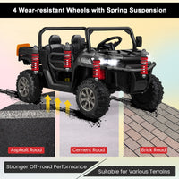 12V 2-Seater Kids Ride On Dump Truck with Shovel and Remote Control