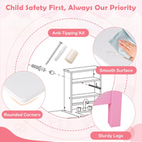 Kids Play Doctor's Office, Medical Center Toy