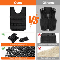 Adjustable Weighted Vest for Men and Women for Strength Training and Running