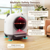Self-Cleaning Cat Litter Box with Safety Sensors and App Contro