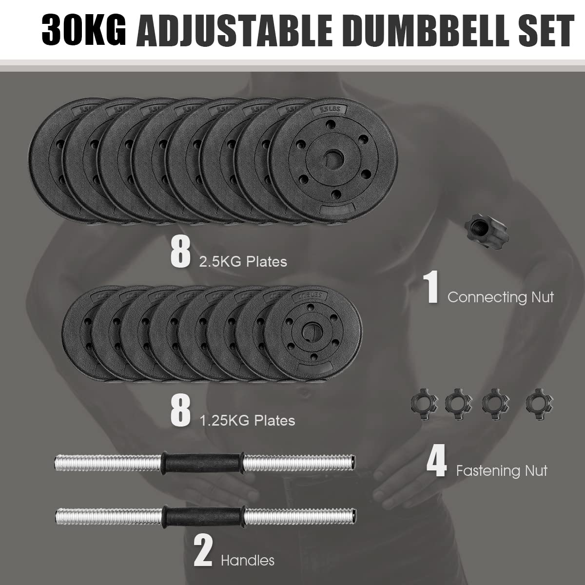 Adjustable Weights Dumbbells Set of 2, Total 30 kg Non-slip Fitness Lifting Barbell