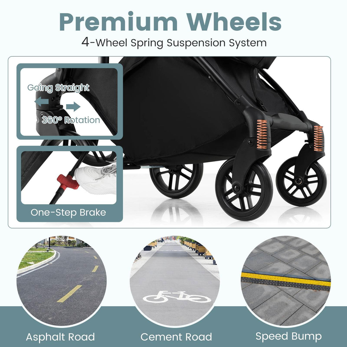 2-in-1 Foldable Baby Stroller with Reversible Seat and Adjustable Backrest