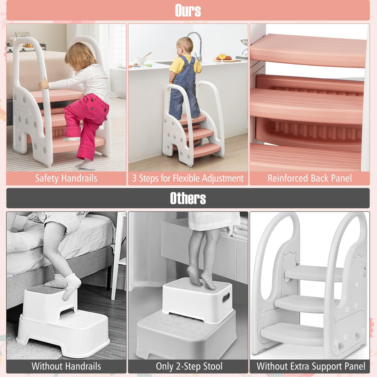 Three-Step Stool with Safety Handles and Non-slip Pedals for Toddlers