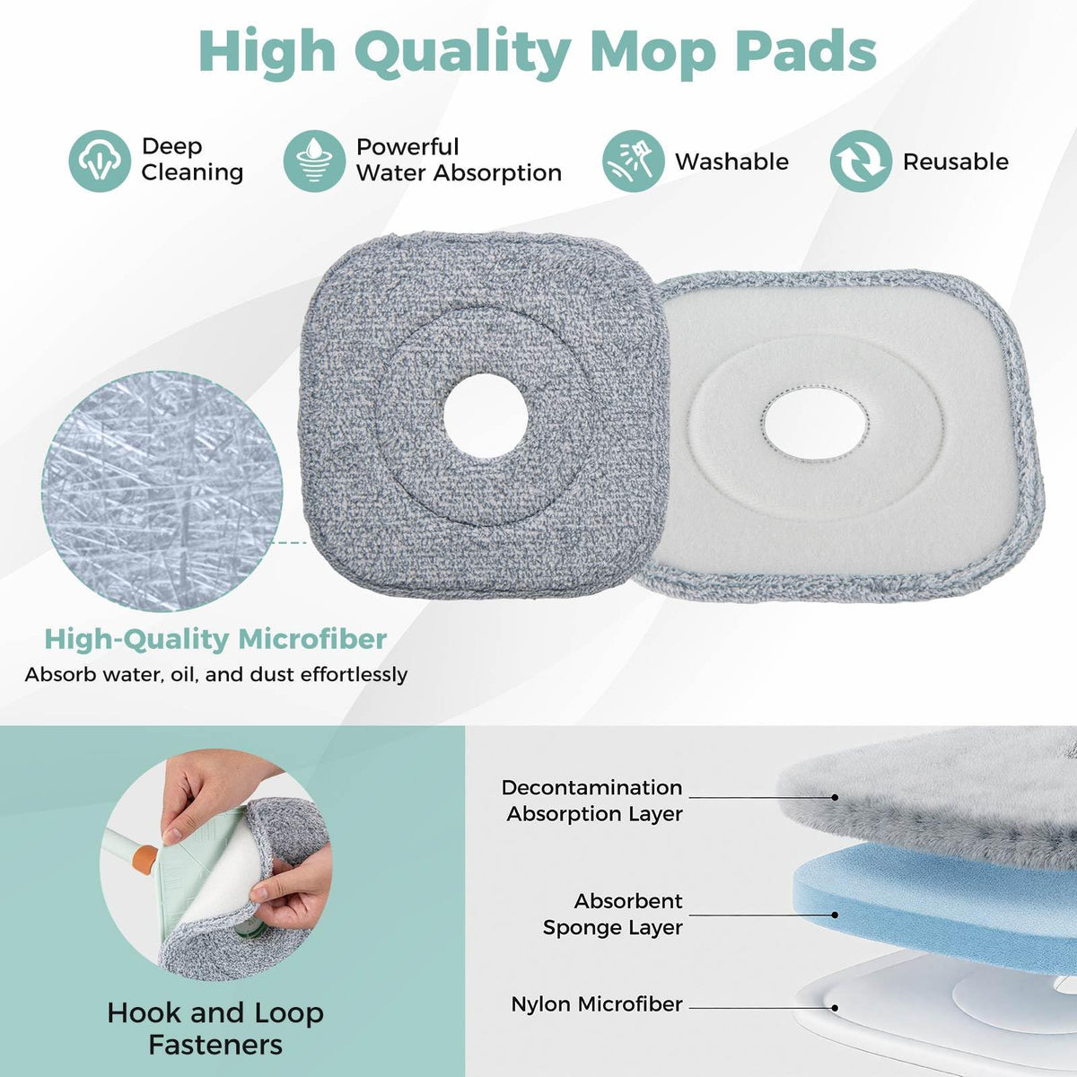 Spin Mop and Bucket Set with Replaceable Mop Pads
